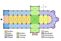 kathedraal plattegrond