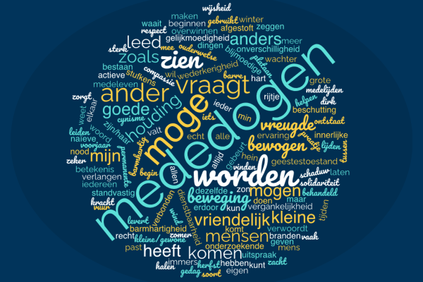 mededogen woordenwolk